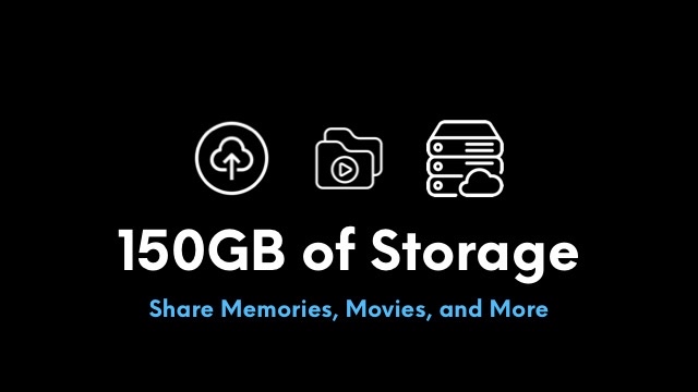 150GB of Storage